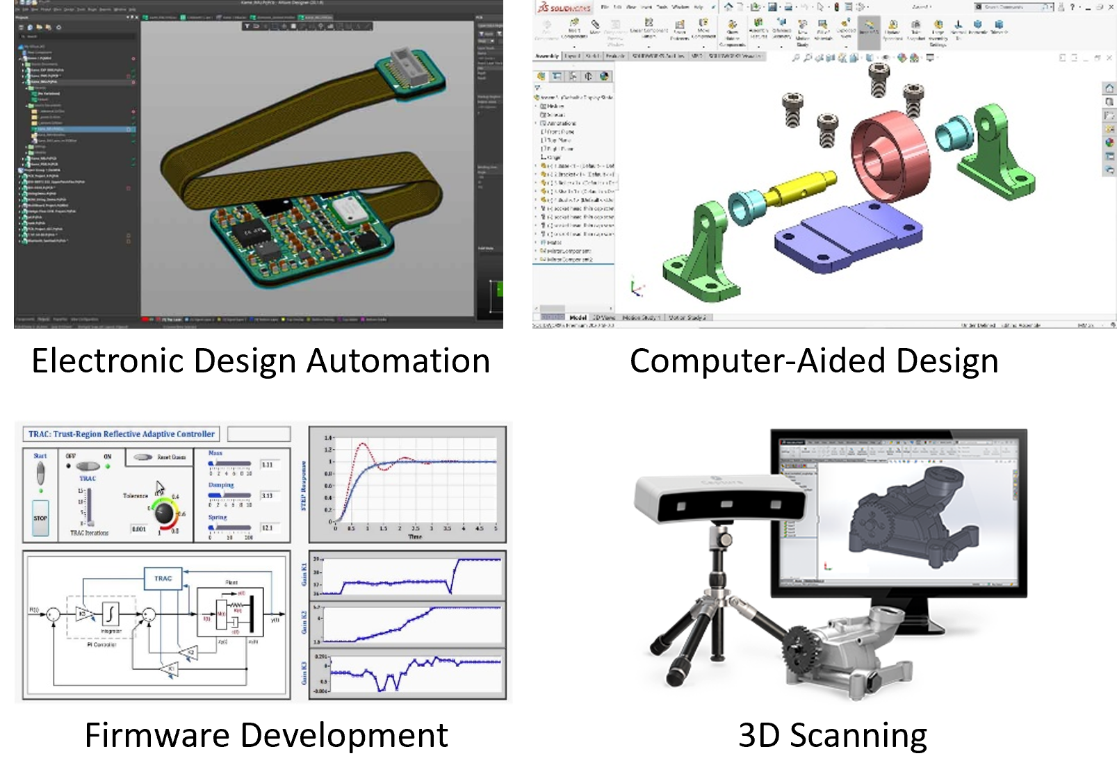 #EDA #CAD #Firmware Development #3D Scanning